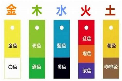 灰色 五行屬|灰色是属于五行属什么颜色